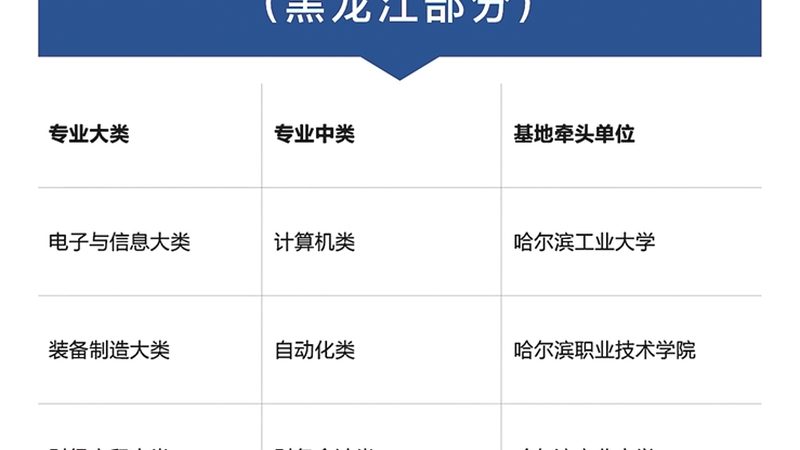 教师资格证培训，如何选择优质品牌？**